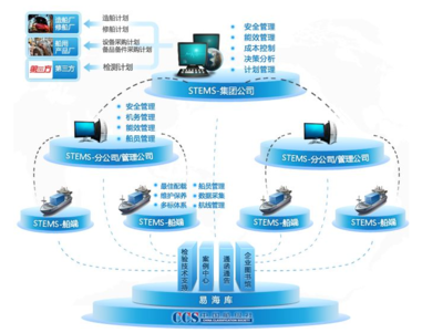 浙江科技學院網絡與信息安全軟件開發(fā)專業(yè)招生指南