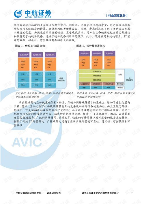 云計算產(chǎn)業(yè)鏈深度研究報告 國內(nèi)IT廠商崛起與貿(mào)易代理新格局